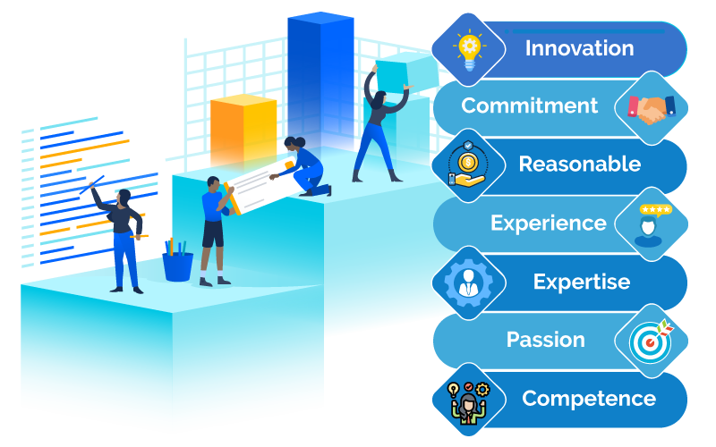 EasyBlock Innovations top blockchain development company in Durham, North Carolina why choose us